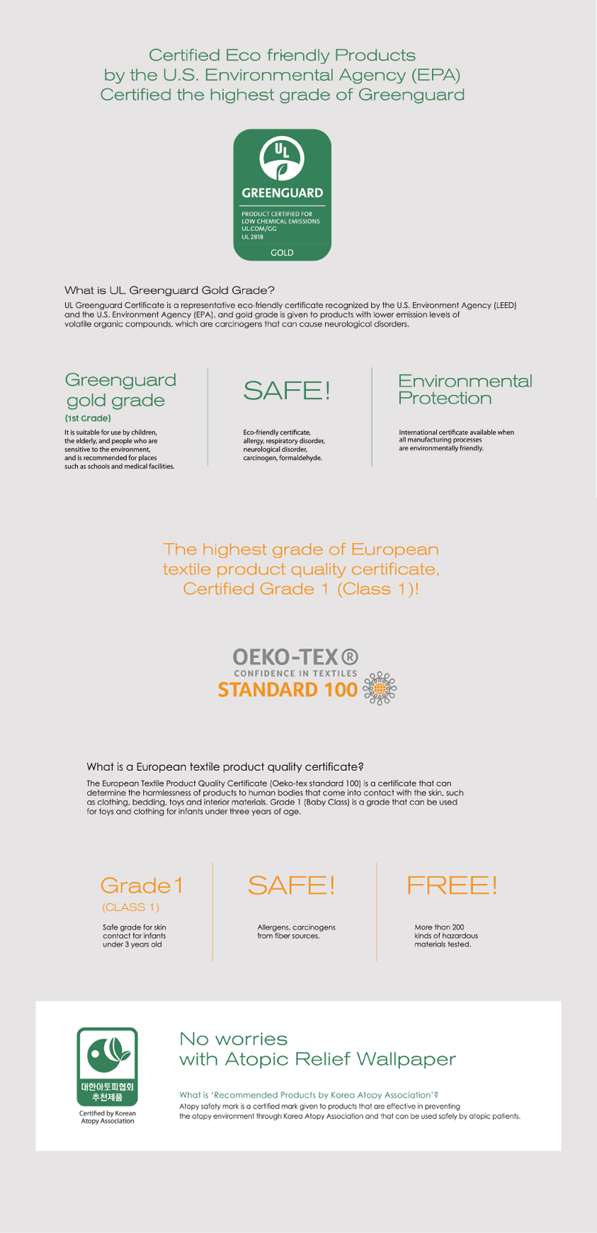 Descripción técnica wallpaper